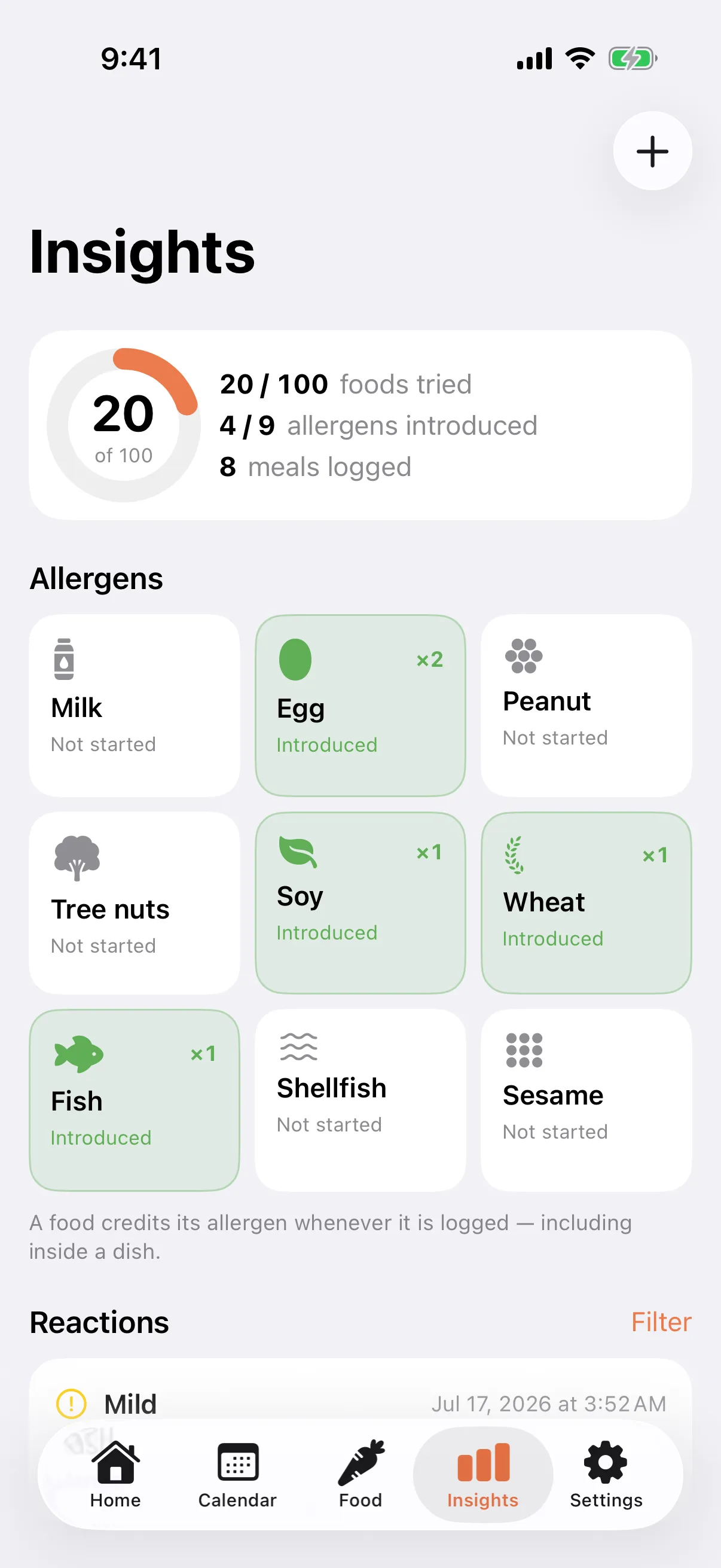 Insights, showing allergen progress and coverage.